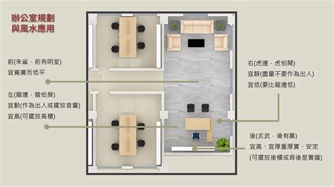 主管桌風水|主管、總經理辦公室佈局